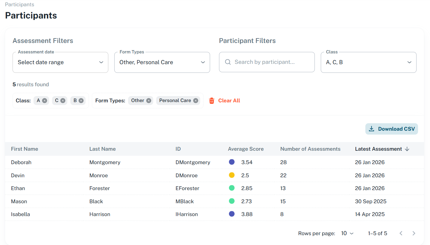 participant overview.png