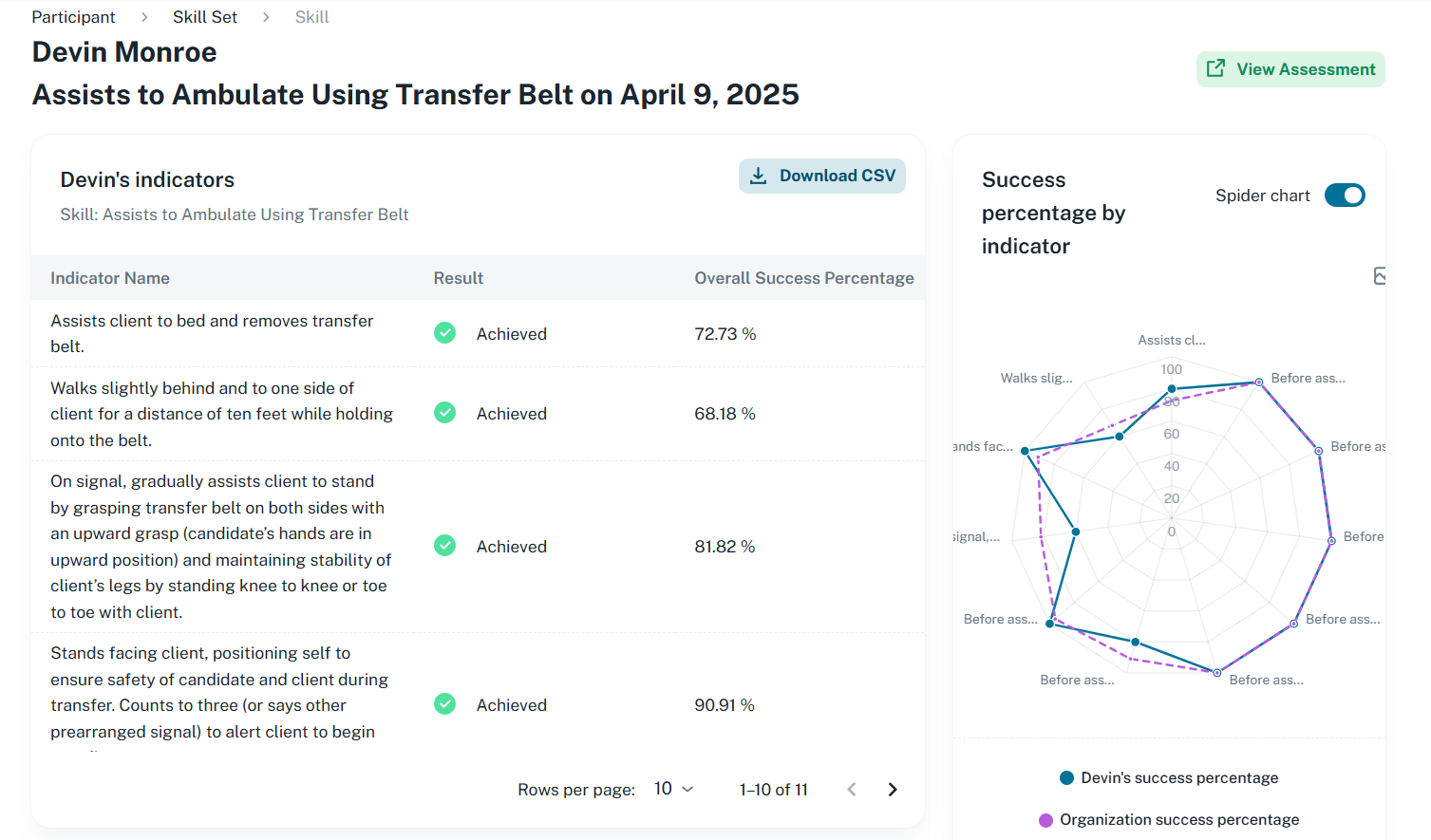 student dashboard skills.png