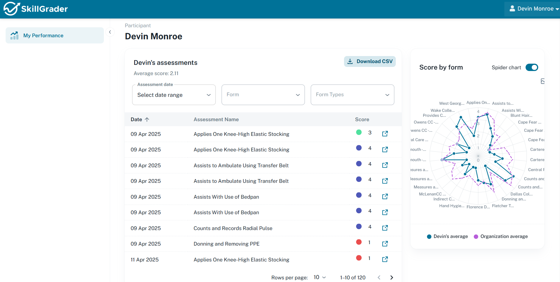 student dashboard.png
