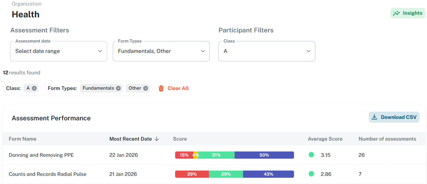 dashboard filters org performance.png